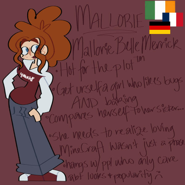 Mallorie Reference